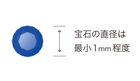 宝石の直径は最小 1mm程度