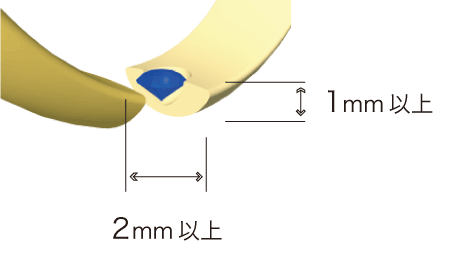 リング内側に埋め込む場合、リング本体の厚み1mm以上、幅2mm以上必要