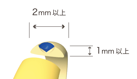リング外側に埋め込む場合、リング本体の厚み1mm以上、幅2mm以上必要